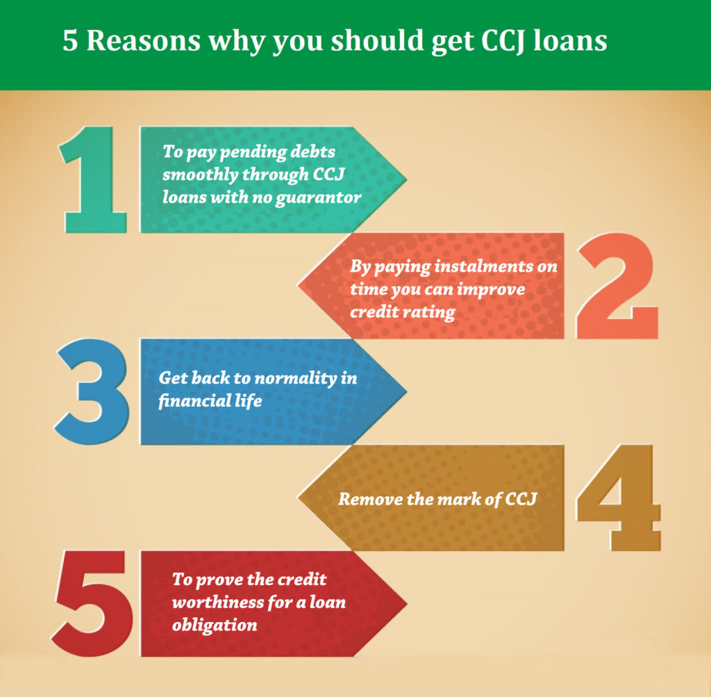Get a CCJ loans 